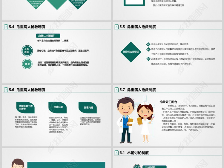 2018年医院医疗核心制度培训专用PPT