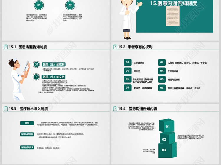 2018年医院医疗核心制度培训专用PPT