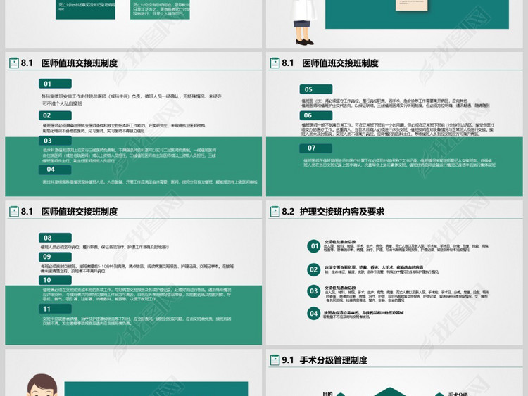 2018年医院医疗核心制度培训专用PPT