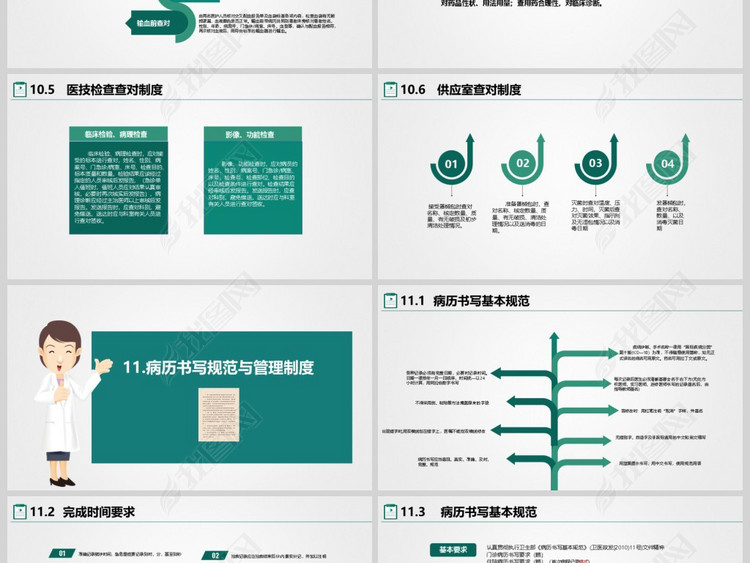 2018年医院医疗核心制度培训专用PPT