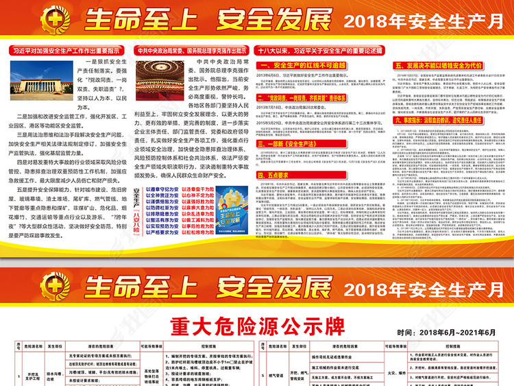 2018安全生产月重大危险源宣传展板设计
