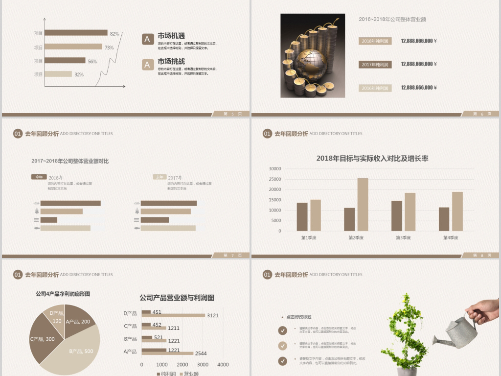 财务部工作总结计划薪酬管理ppt模板