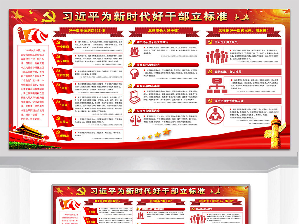 新时代好干部标准解读