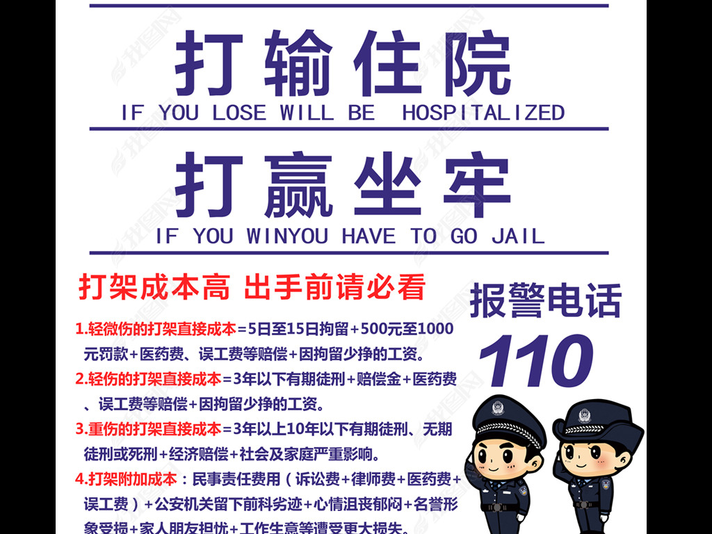 民警提醒不要打架社会治安宣传海报传单