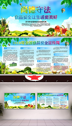 食品安全宣传栏版面设计专题模板-食品安全宣传栏版面设计图片素材