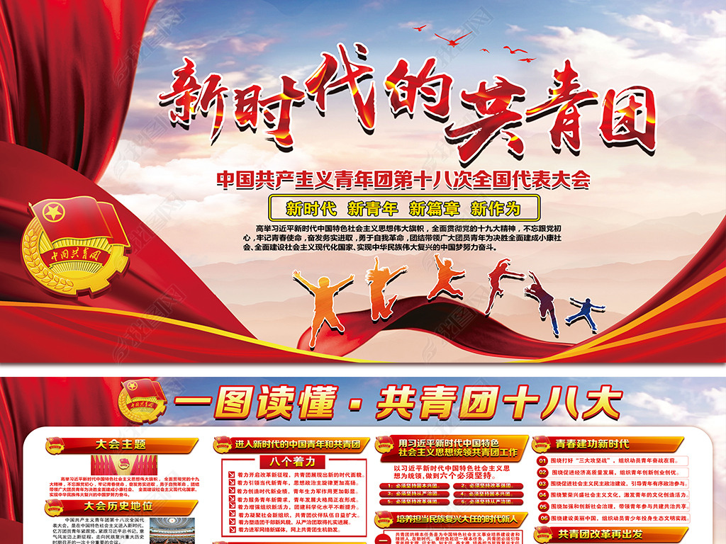 新时代的共青团一图读懂团十八大精神宣传栏展板