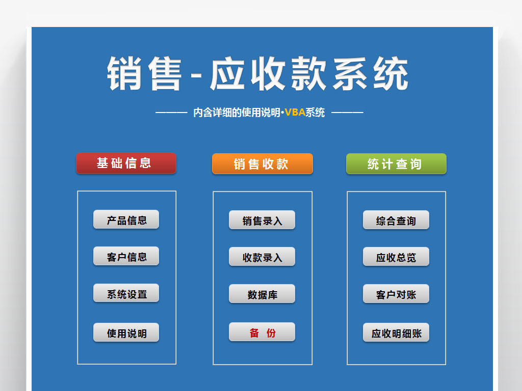 vba销售应收账款明细账系统模板表格