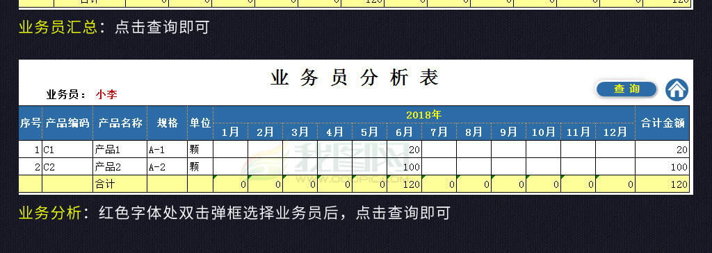 vba销售业绩管理查询系统模板表格