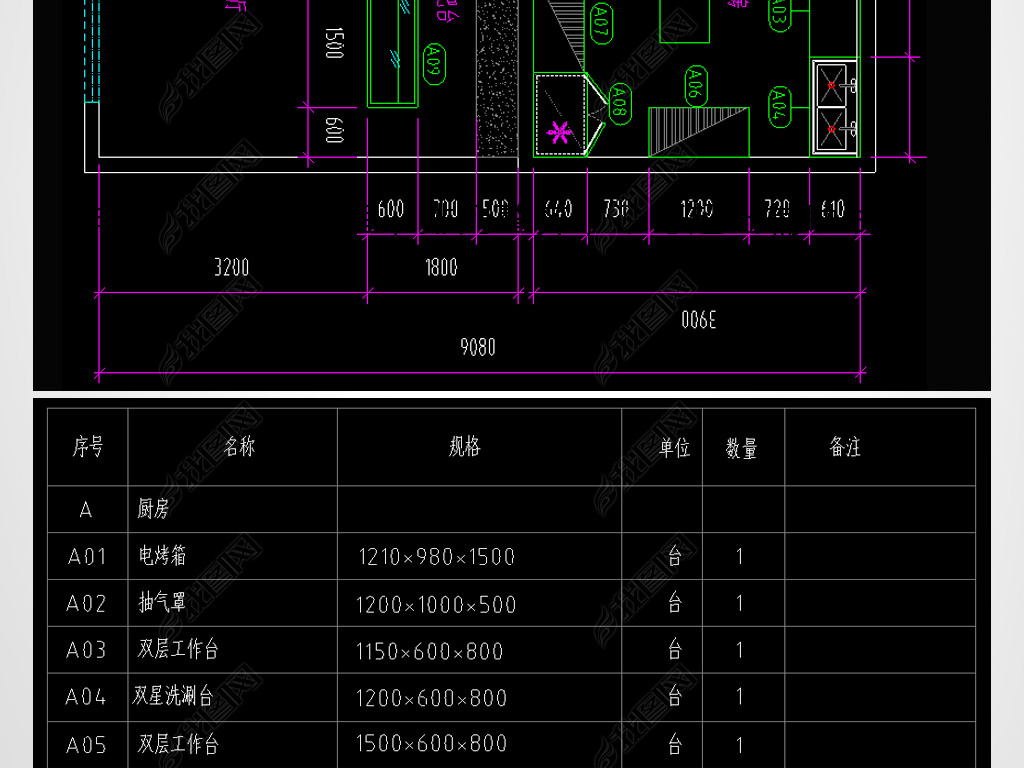 CADʩƷ