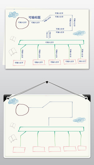 思维导图小报通用空白手抄报模板