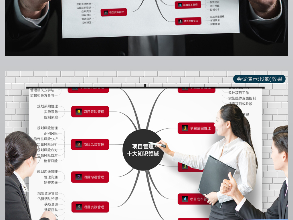 项目管理十大知识领域思维导图