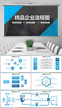 流程图企业流程图业务流程图企业历程