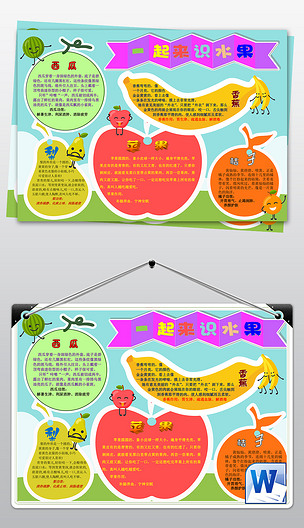 word认识水果知识观察科技科普小报手抄报下载-编号18581566-科学手