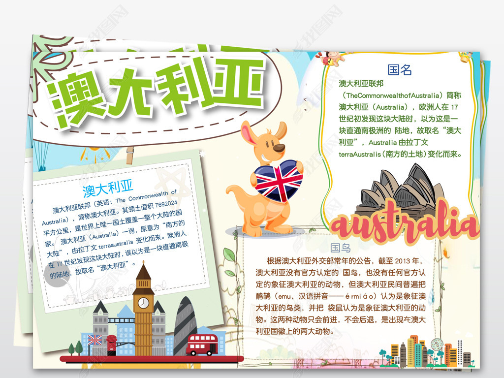 原创澳大利亚小报大洋洲地理手抄报电子小报版权可商用