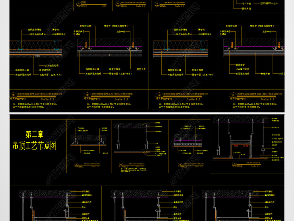 װ޹մڵͼcad