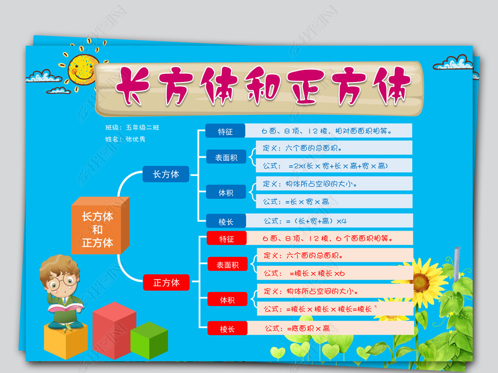 word数学五年级长方体和立方体思维导图手抄