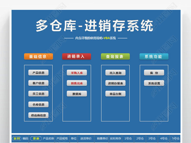 多仓库进销存出入库系统模板表格vba