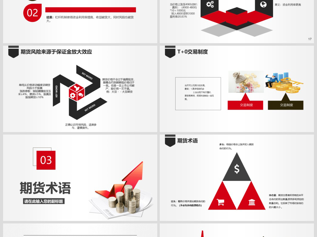 如何读懂期货基础知识培训PPT模板
