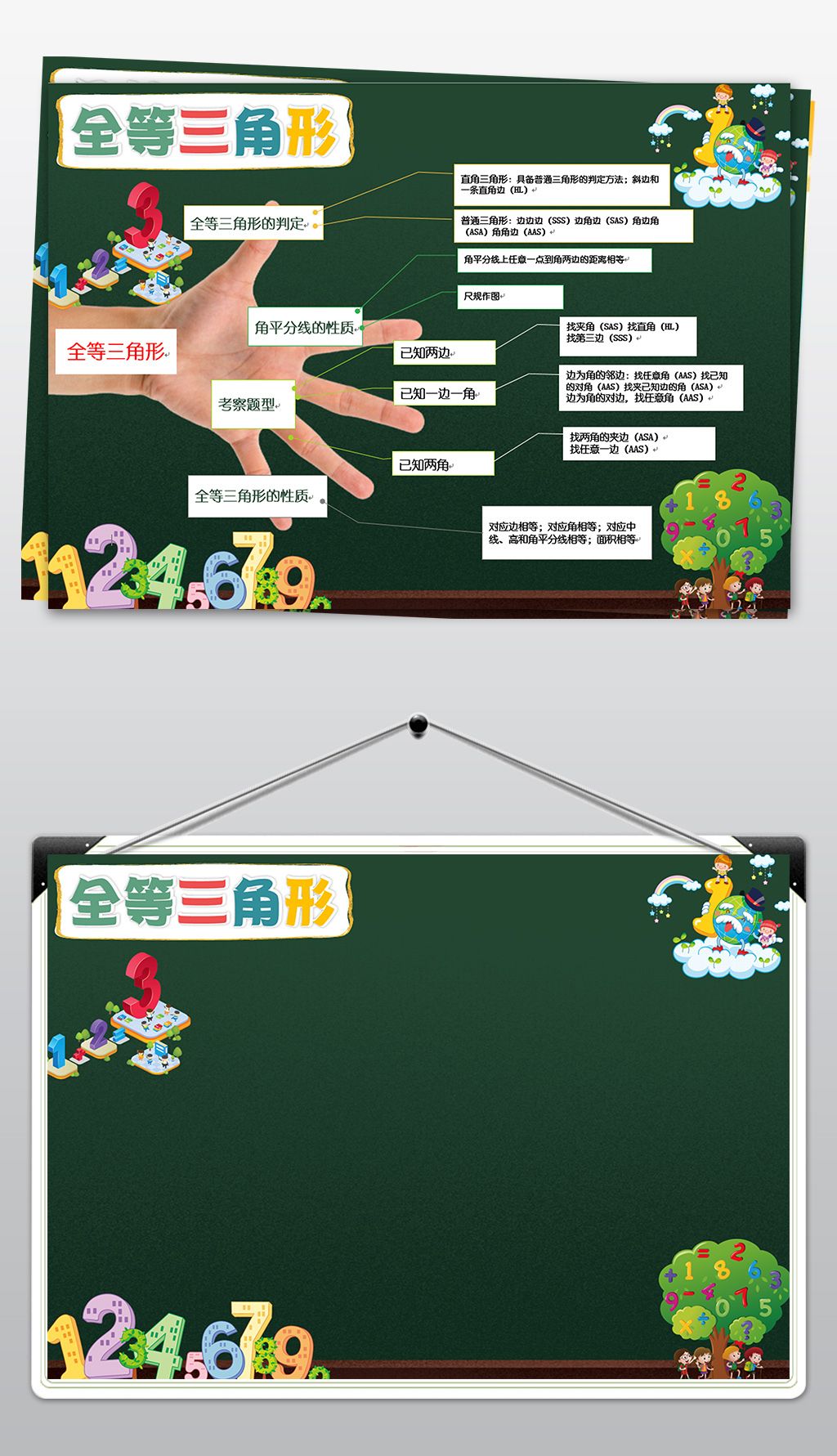 数学思维导图全等三角形数学知识点学手抄报