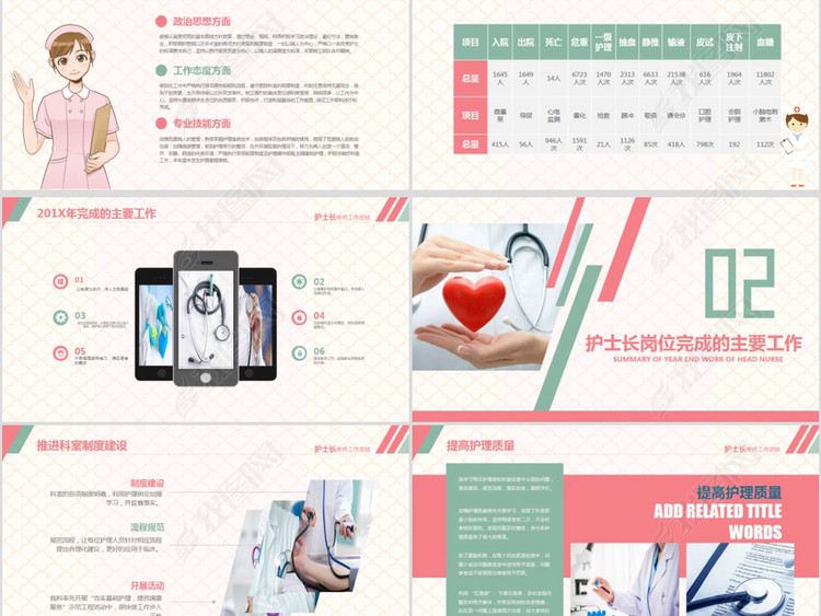 2019医院护士长年终工作总结PPT模板