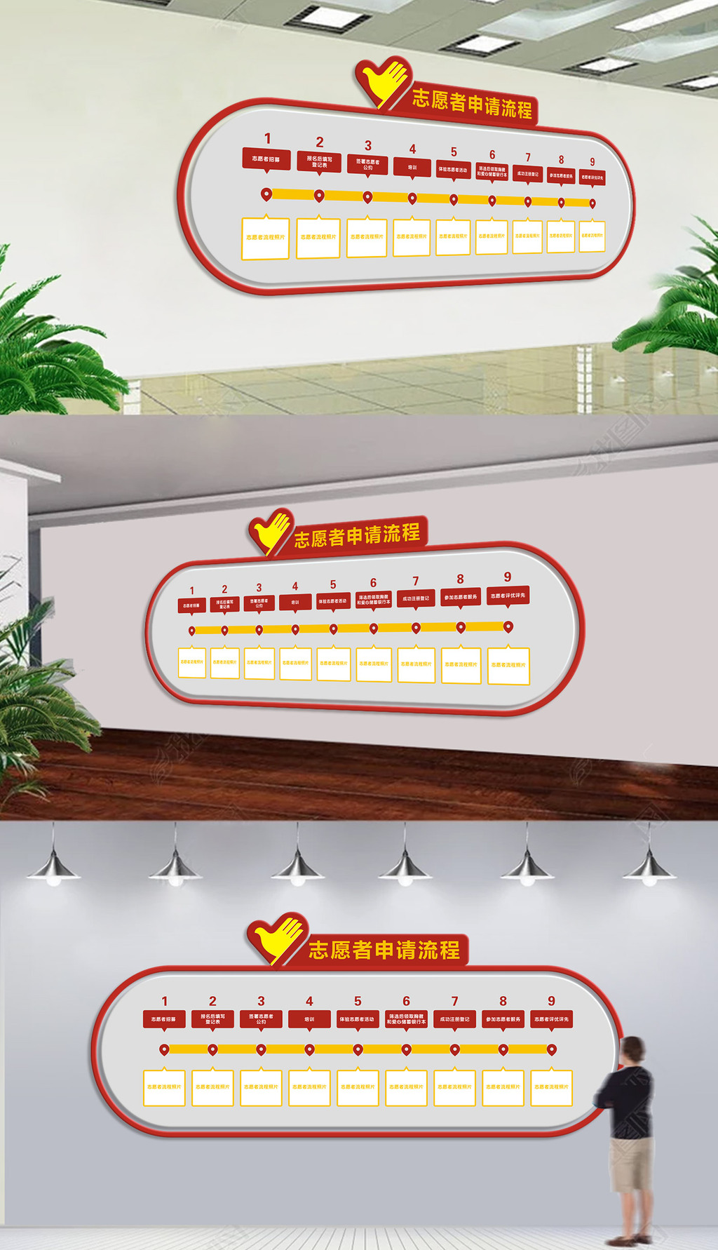 社区志愿者服务志愿者申请流程文化墙