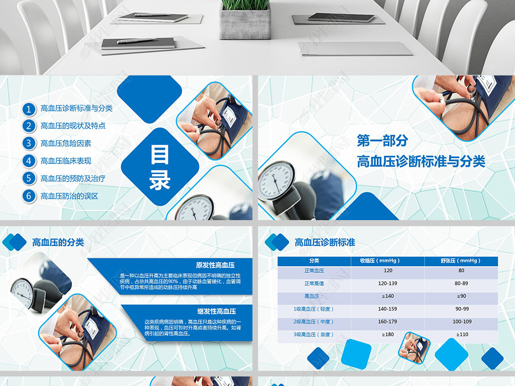 医院医生护士预防高血压防治护理PPT模板