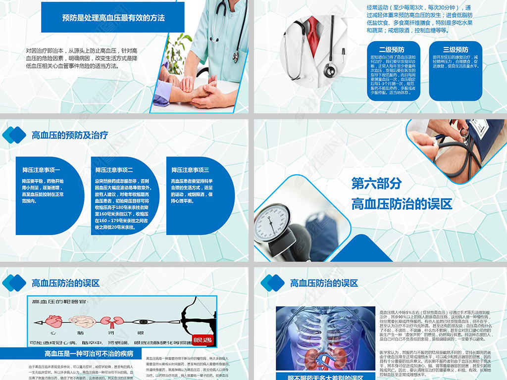 医院医生护士预防高血压防治护理PPT模板