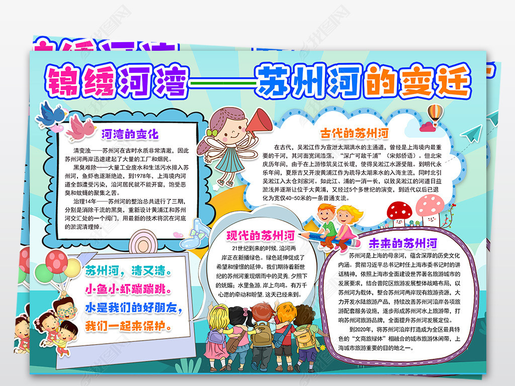 原创苏州河的变迁变化锦绣河湾我爱家乡小报家乡变化电子手抄报小报