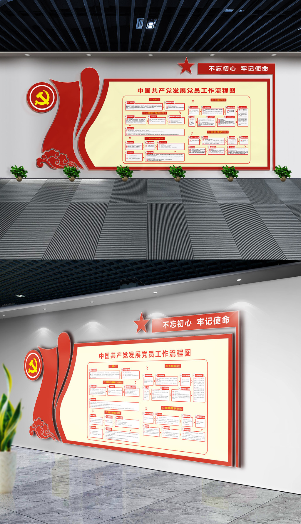 中国共产党发展党员工作流程图