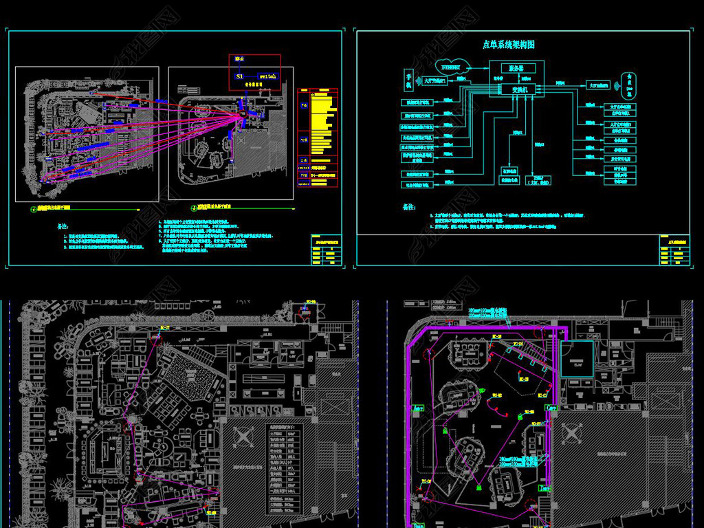 ֲCAD+Чͼ5+ˮͼ