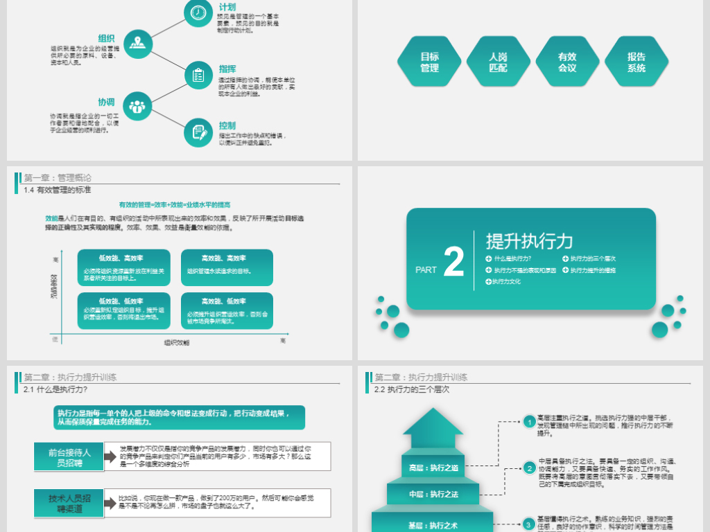 工作效率能力提升管理干部执行力培训PPT