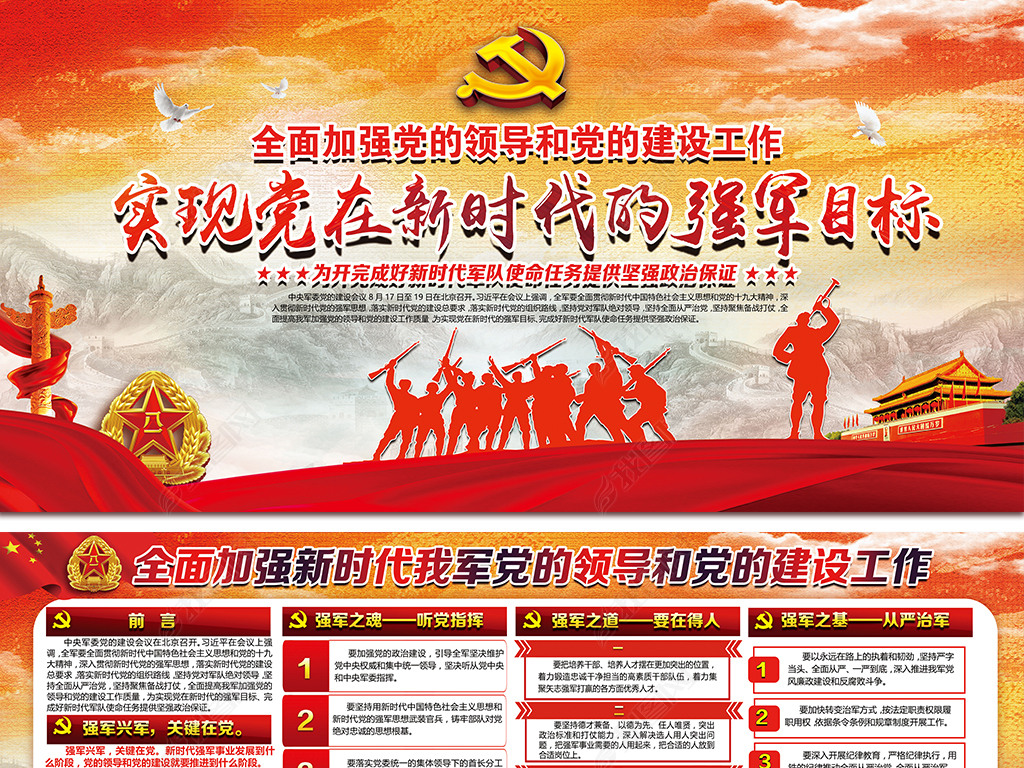 学习中央军委党的建设会议精神部队展板宣传栏