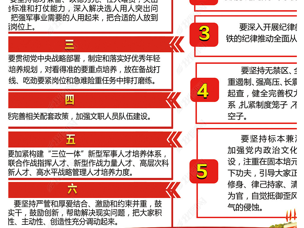 学习中央军委党的建设会议精神部队展板宣传栏