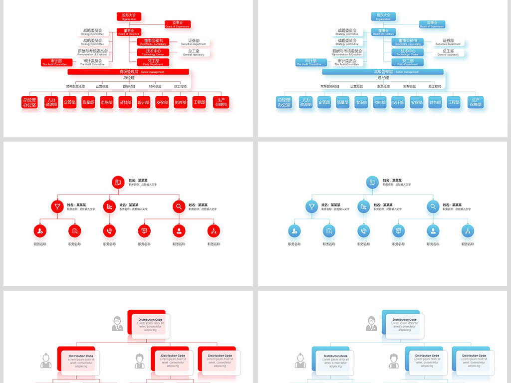 企业组织架构图ppt模板