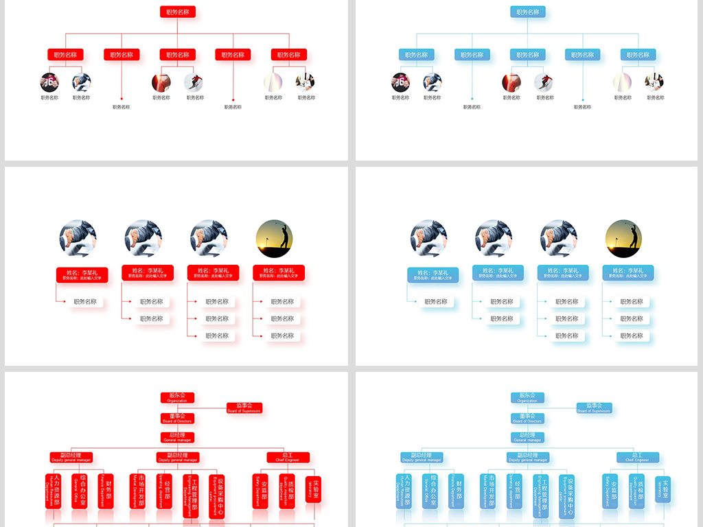 企业组织架构图ppt模板