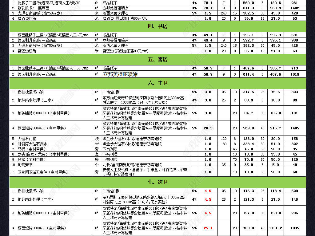 房屋装修预算清单造价报价表格模板管理系统