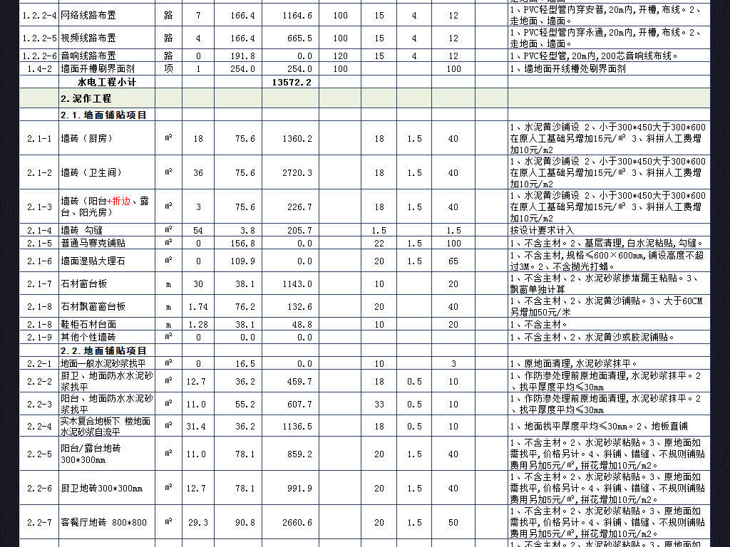 房屋装修预算清单造价报价表格模板管理系统