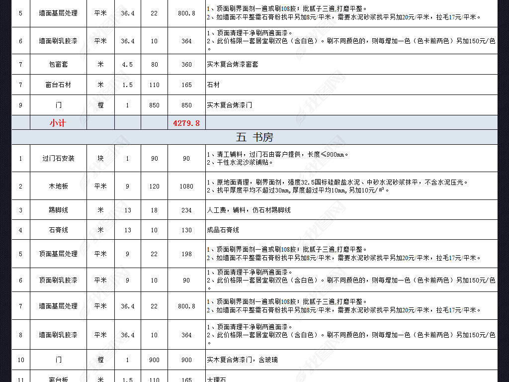 房屋装修预算清单家庭装修报价表格模板