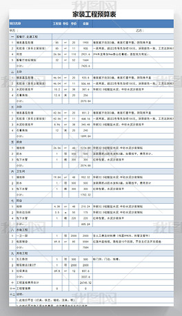 通用家庭房屋装修预算清单家装报价表格模板