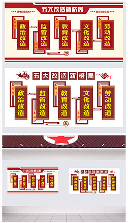 监狱工作五大改造新格局宣传展板