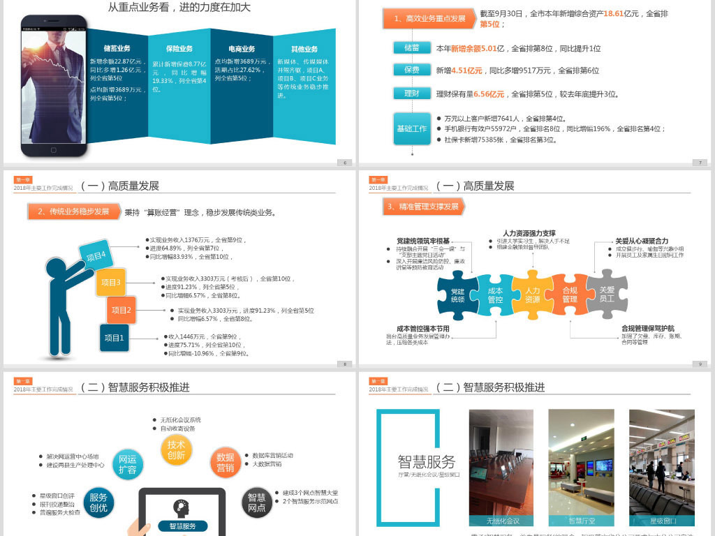 公司企业国企2019务虚会工作思路PPT