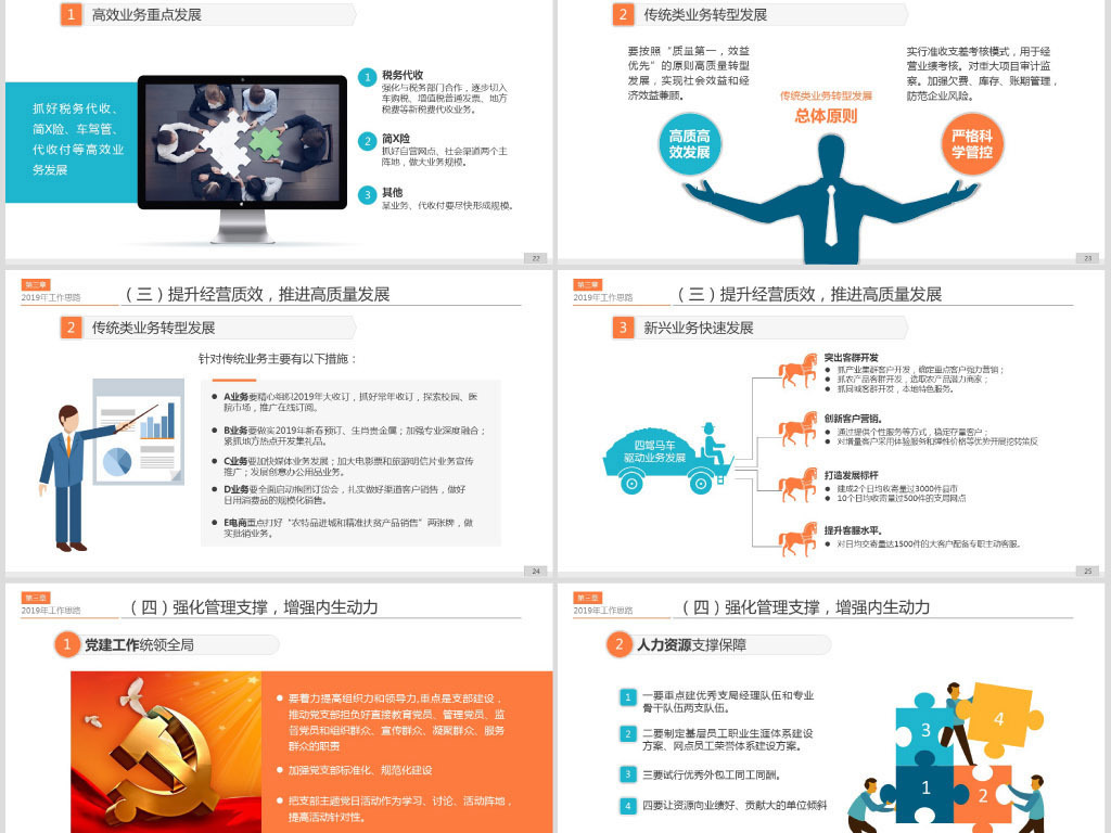 公司企业国企2019务虚会工作思路PPT