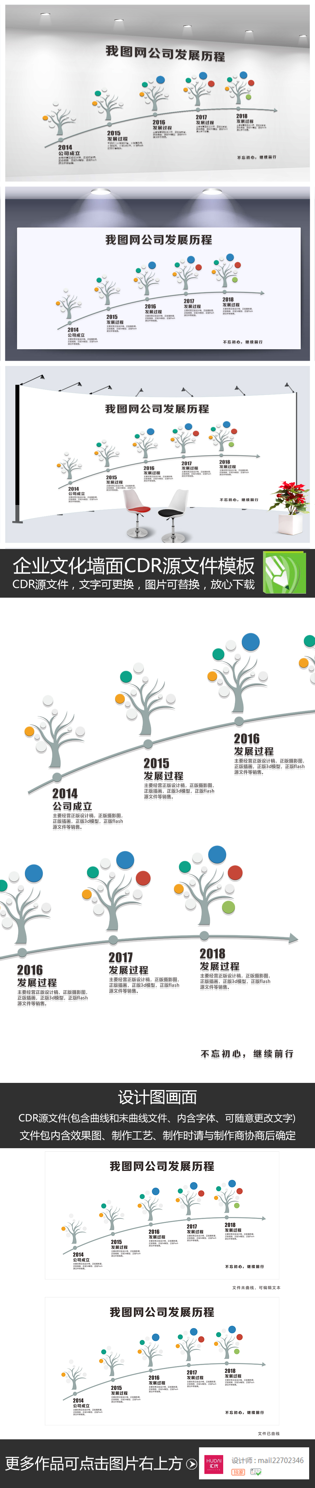 原创企业大事记文化墙时间轴设计公司发展历程
