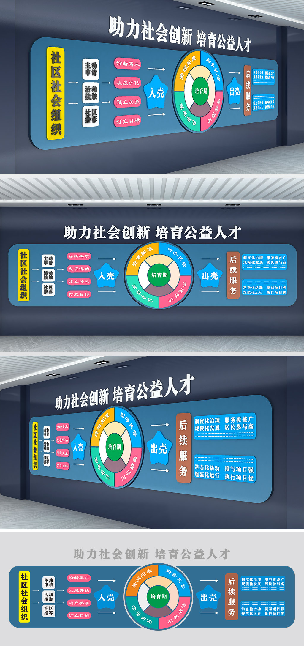 社会组织孵化公益文化墙