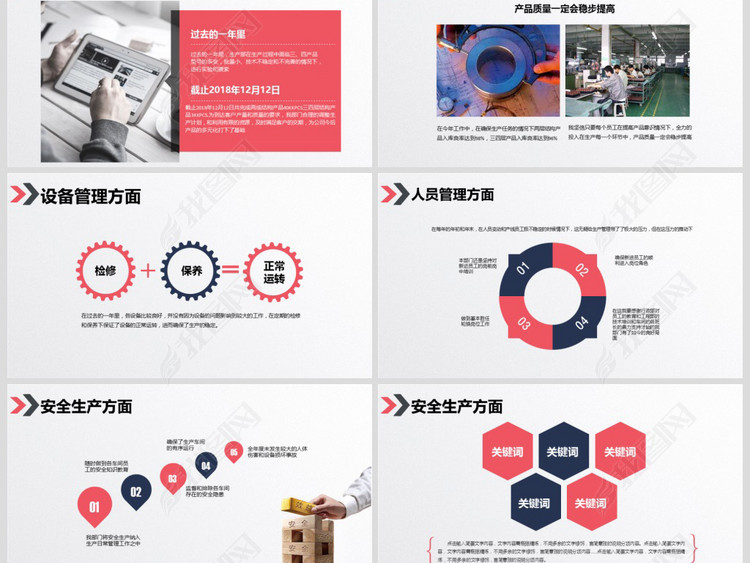 2019工厂车间主任生产部年终工作总结PPT