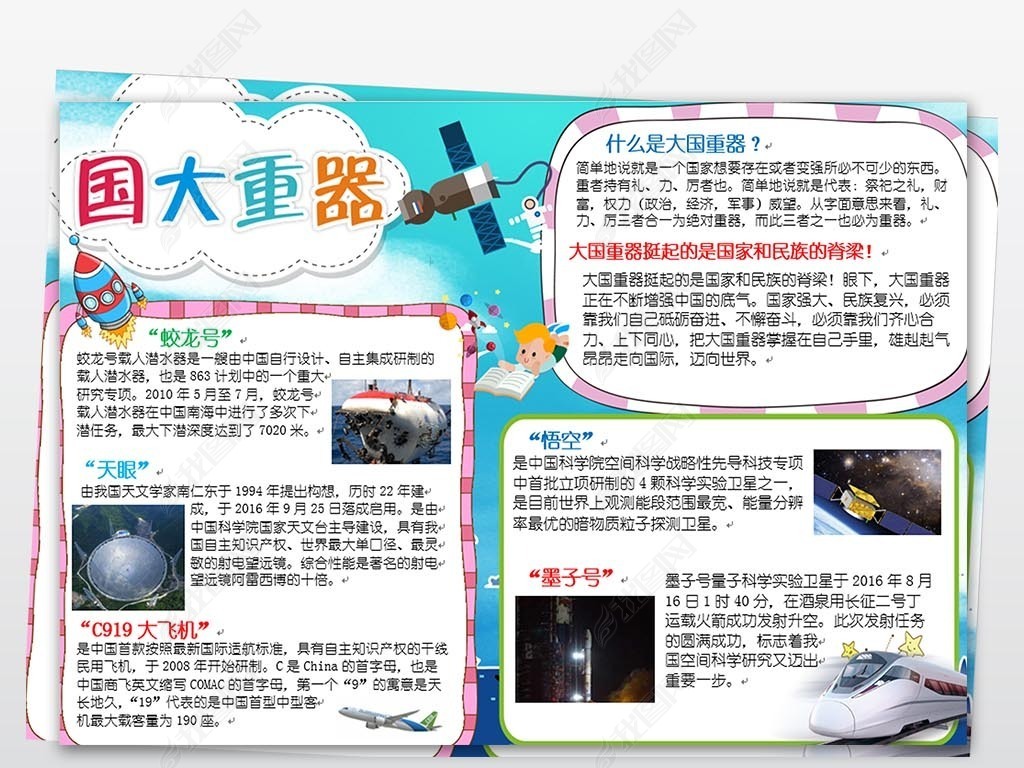 word大国重器小报探秘大国重器电子小报手抄报