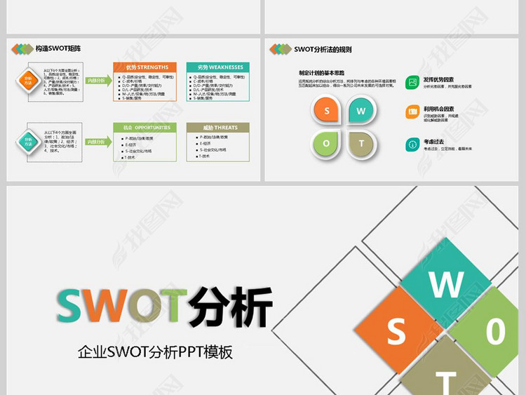 简约企业SWOT分析案例模型分析法PPT模板