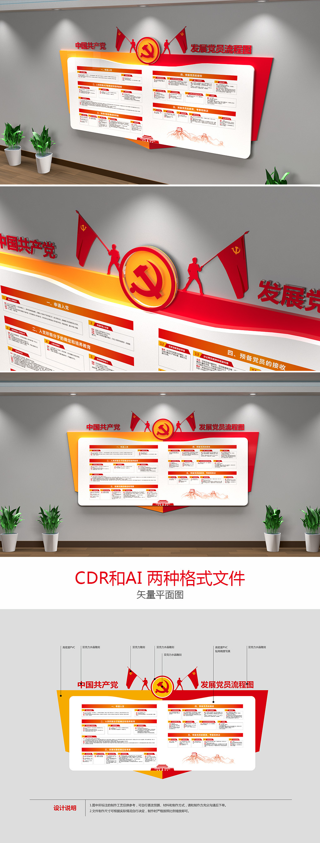发展党员工作流程图入党步骤流程文化墙
