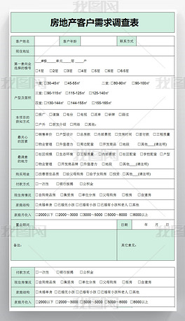 房地产客户需求调查问卷表格模板excel