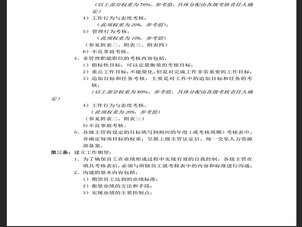 华为公司绩效管理制度36页word文档